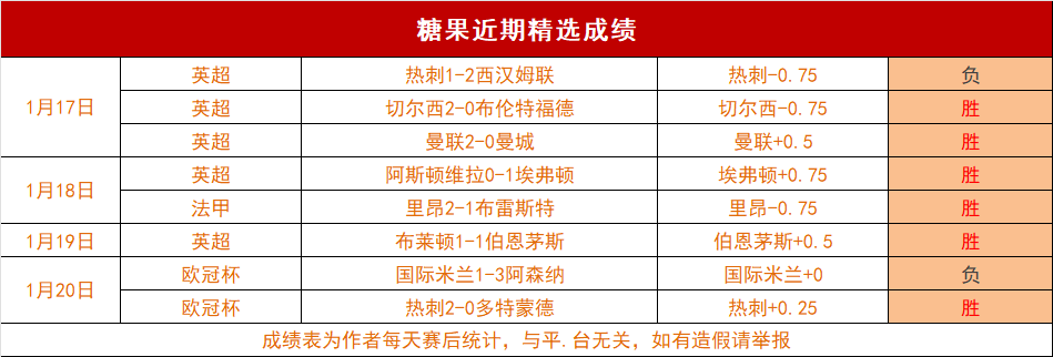 曝格林伍德,将在沙特或,土耳其开启,皇冠体育链接,皇冠体育地址,皇冠体育官方平台,皇冠体育入口站点