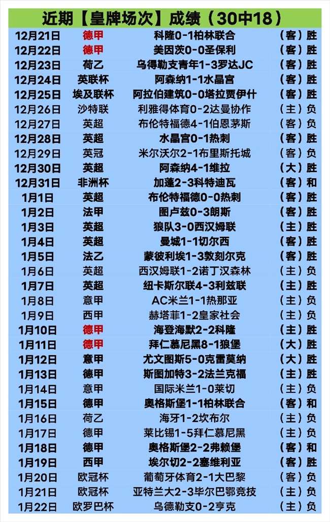 劳塔罗制胜,发挥,国米以,皇冠体育链接,皇冠体育地址,皇冠体育官方平台,皇冠体育入口站点