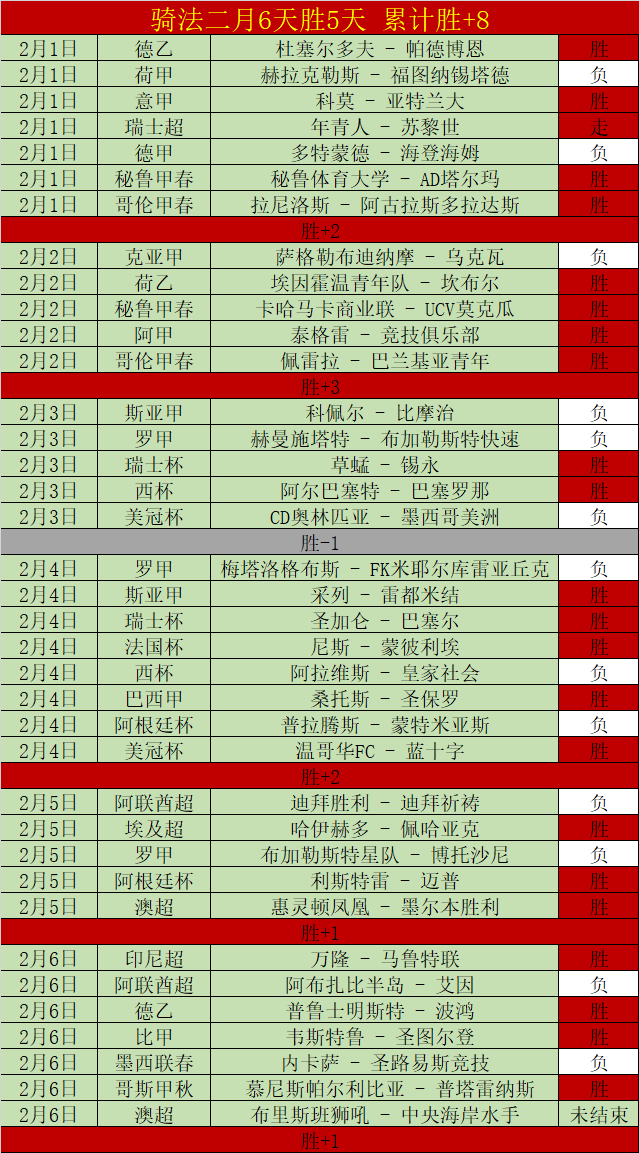 马刺球星文,班亚马右肩,血栓确诊,皇冠体育链接,皇冠体育地址,皇冠体育官方平台,皇冠体育入口站点