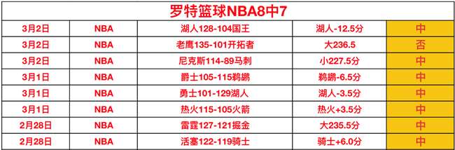 利物浦与热,刺激战再现,红牌,皇冠体育链接,皇冠体育地址,皇冠体育官方平台,皇冠体育入口站点
