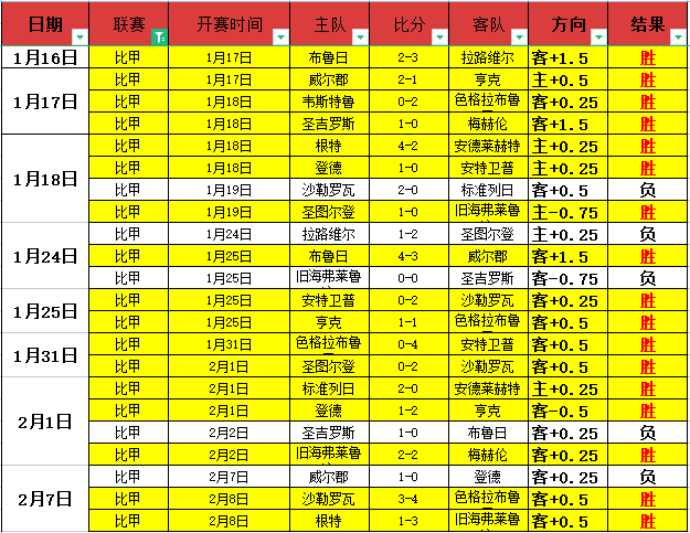 卫冕冠军以,分大胜太阳,连胜中断,皇冠体育链接,皇冠体育地址,皇冠体育官方平台,皇冠体育入口站点