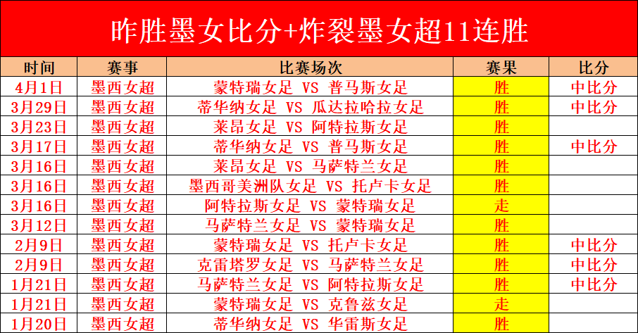 蓉国安平战,红牌点球激,战瞬间,皇冠体育链接,皇冠体育地址,皇冠体育官方平台,皇冠体育入口站点