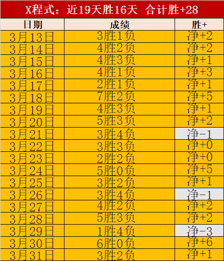 蓉国安平战,红牌点球激,战瞬间,皇冠体育链接,皇冠体育地址,皇冠体育官方平台,皇冠体育入口站点