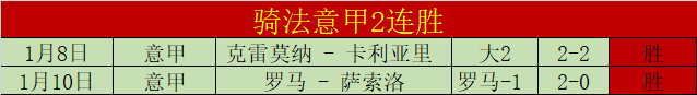 皇马专家观,姆巴佩能否,超越次回合,皇冠体育链接,皇冠体育地址,皇冠体育官方平台,皇冠体育入口站点