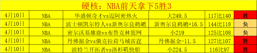一个月新政,策成效显现,全面开展以,皇冠体育链接,皇冠体育地址,皇冠体育官方平台,皇冠体育入口站点