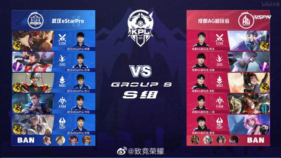 们追求自我
